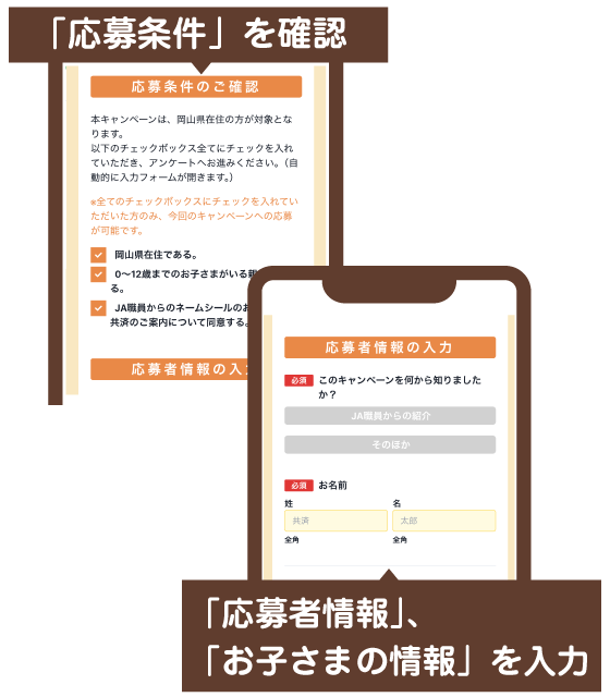 応募方法