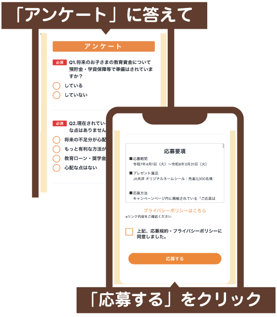 応募方法