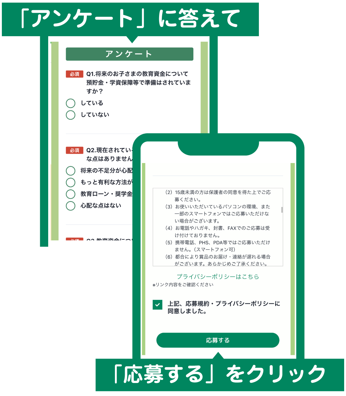 応募方法